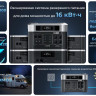 Портативная электростанция OUKITEL BP2000E PRO 3600 Вт Портативная электростанция OUKITEL BP2000E PRO 3600 Вт