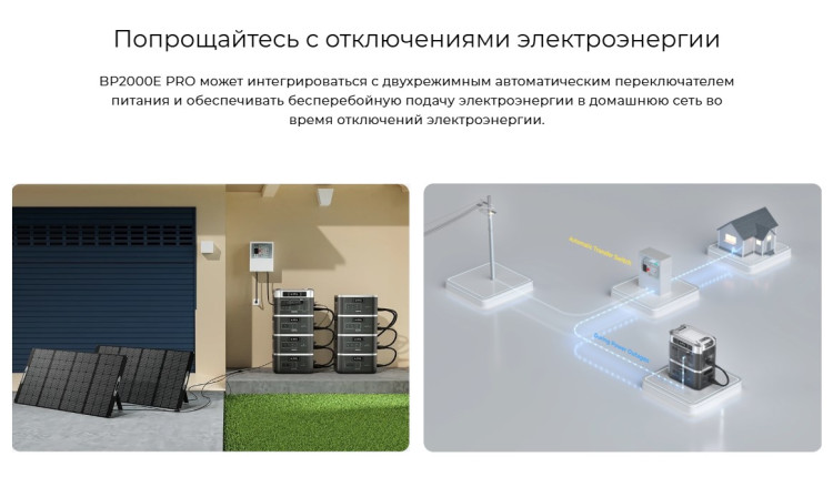 Портативная электростанция OUKITEL BP2000E PRO 3600 Вт