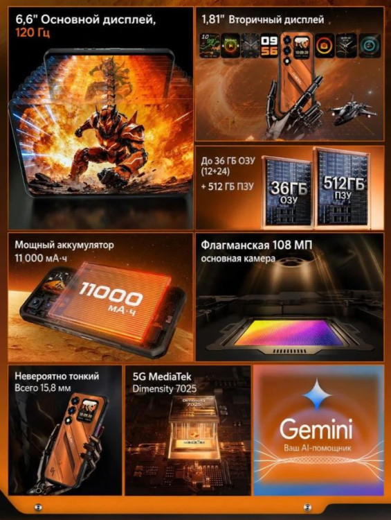 Смартфон Oukitel WP66 12/512Gb Black