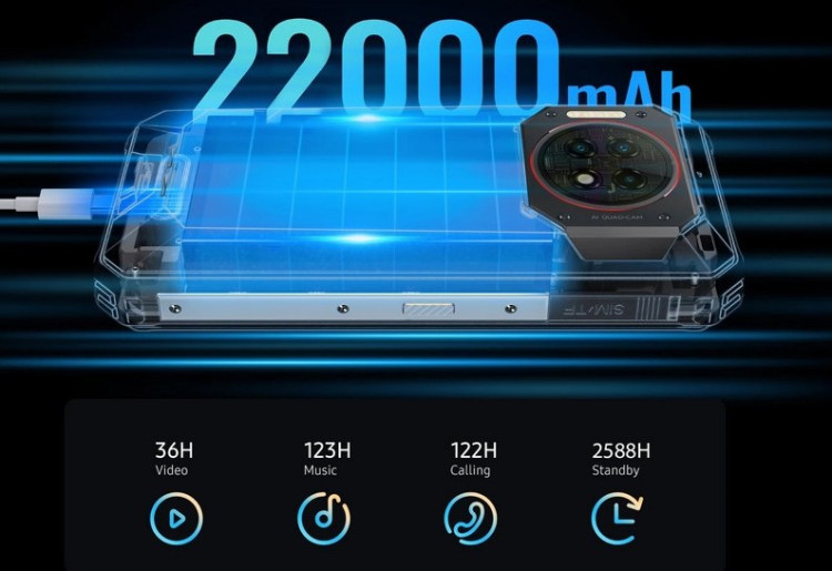 Смартфон Oukitel WP19 Pro 8/256Gb