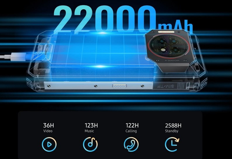 Смартфон Oukitel WP19 Pro 8/256Gb — фото 13