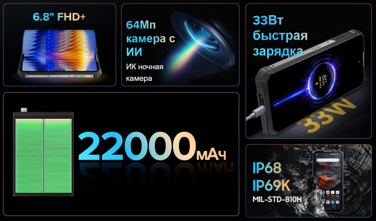 Смартфон Oukitel WP19 Pro 8/256Gb