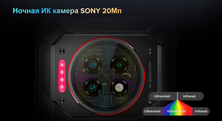 Смартфон Oukitel WP19 Pro 8/256Gb