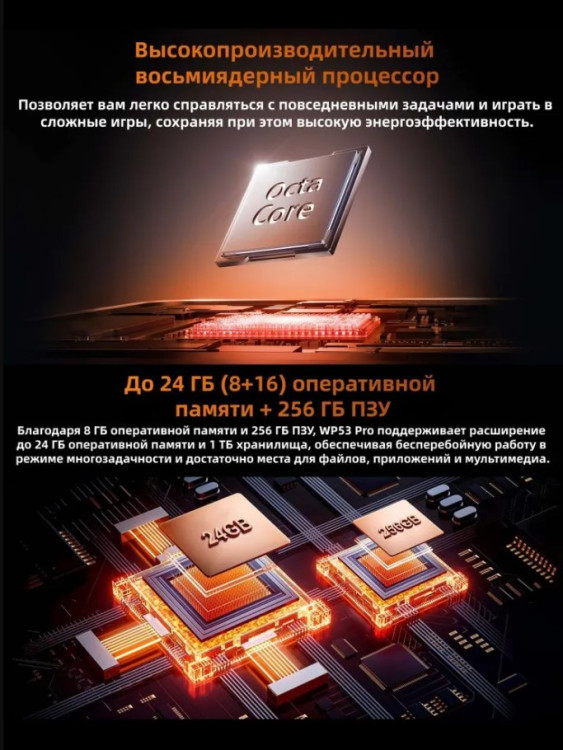 Смартфон Oukitel WP53 Pro 8/256Gb Black