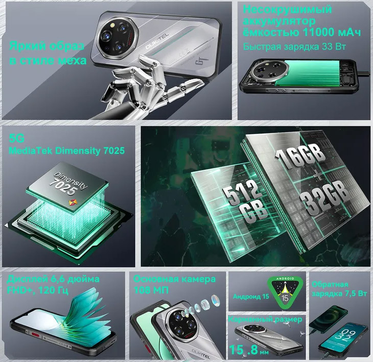 Смартфон Oukitel WP62 8/256Gb Silver — фото 6