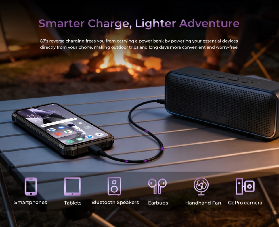 Смартфон Oukitel G7 8/256Gb Purple — фото 7
