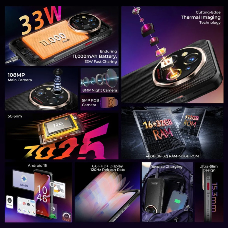 Смартфон Oukitel WP55 Ultra 16/512Gb Black